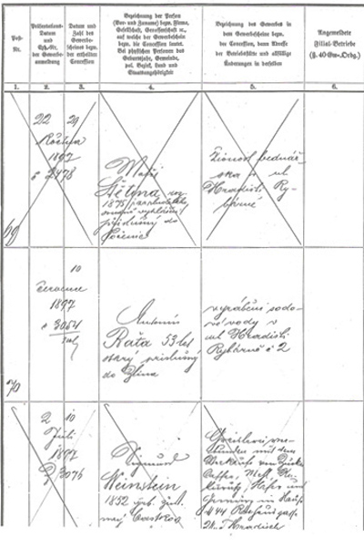 Výpis-živnosti-Antonina-Bati-na-vyrobu-Batovky